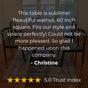 fundy customer review
