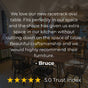 customer review murray