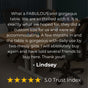 sable customer review